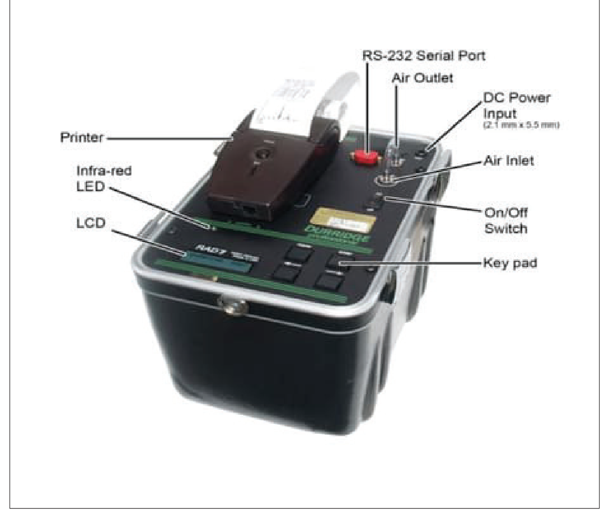 Figure 4 .  The RAD7 electronic radon detector [11,16, 38, 39,40].
